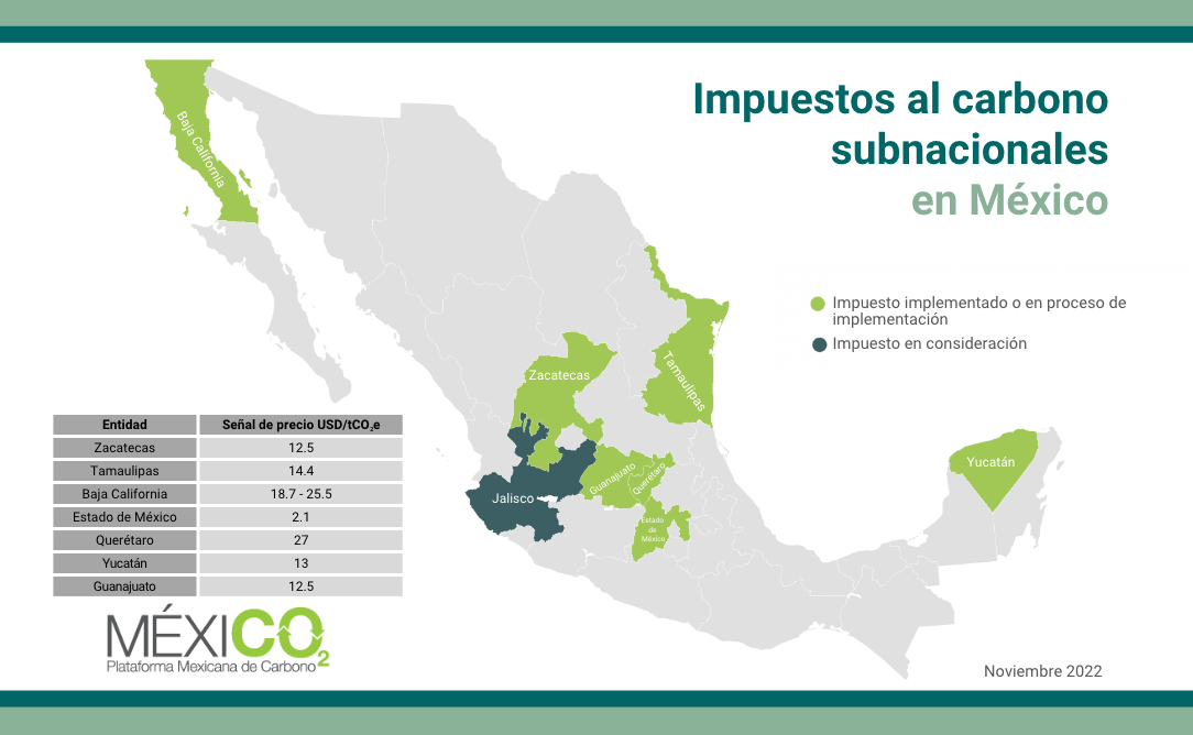 Guanajuato aprueba impuesto al carbono